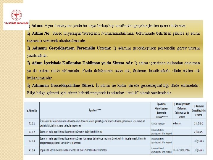 İş Adımı: Aynı fonksiyon içinde bir veya birkaç kişi tarafından gerçekleştirilen işleri ifade eder.