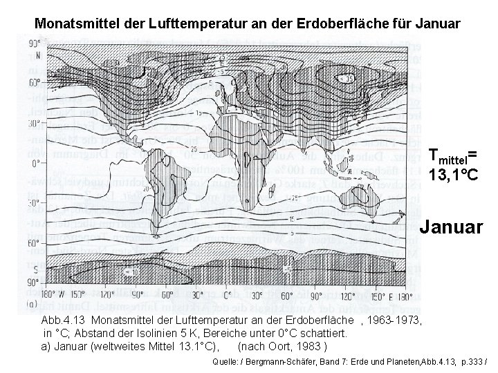 2 2 Das Klima der Erde Vielfalt Ordnung