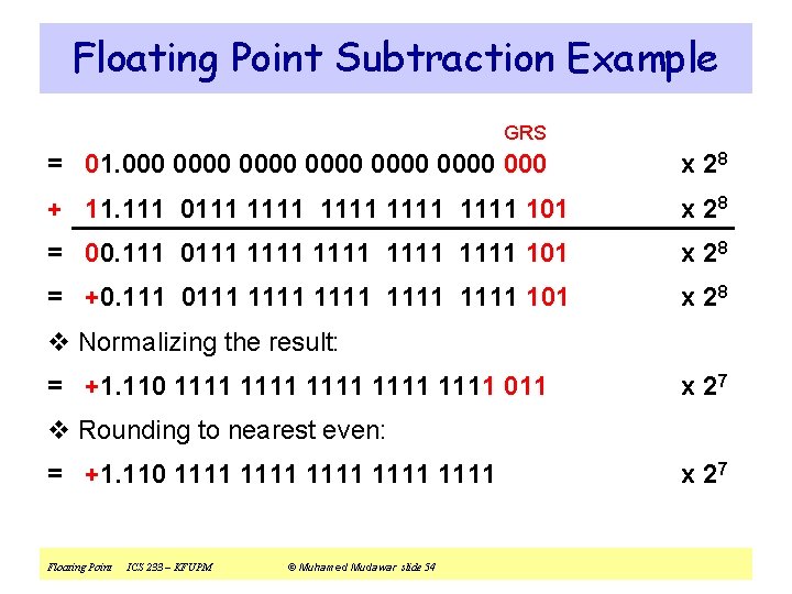 Floating Point Subtraction Example GRS = 01. 0000 0000 000 x 28 + 11.