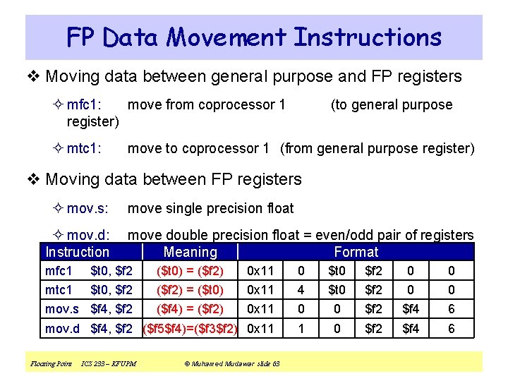 FP Data Movement Instructions v Moving data between general purpose and FP registers ²