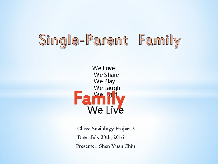 Single-Parent Family We Love We Share We Play We Laugh We Fight Family We