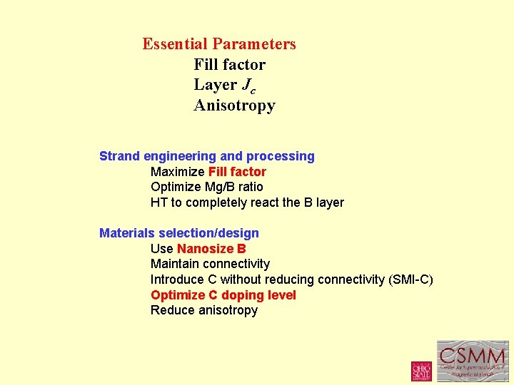 Essential Parameters Fill factor Layer Jc Anisotropy Strand engineering and processing Maximize Fill factor