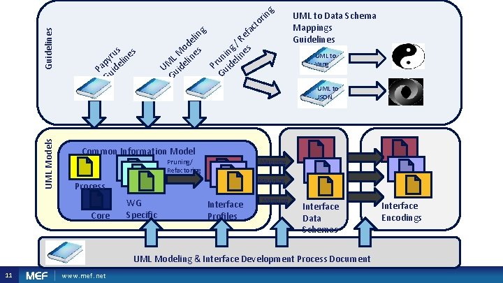Guidelines g us nes r py li Pa uide G in el d o Guidelines g us nes r py li Pa uide G in el d o