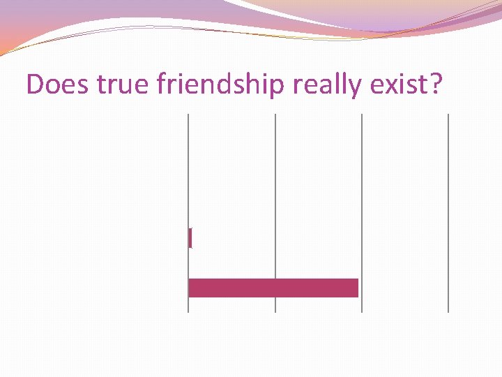 Does true friendship really exist? 