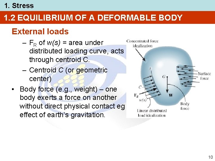 1. Stress 1. 2 EQUILIBRIUM OF A DEFORMABLE BODY External loads – FR of