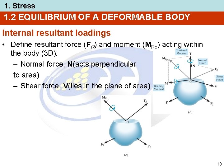 1. Stress 1. 2 EQUILIBRIUM OF A DEFORMABLE BODY Internal resultant loadings • Define