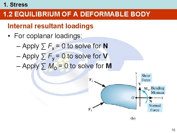 1. Stress 1. 2 EQUILIBRIUM OF A DEFORMABLE BODY Internal resultant loadings • For