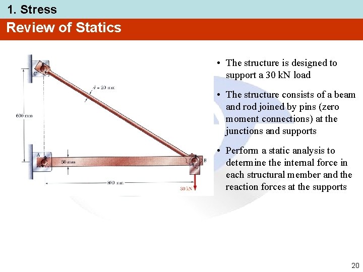 1. Stress Review of Statics • The structure is designed to support a 30