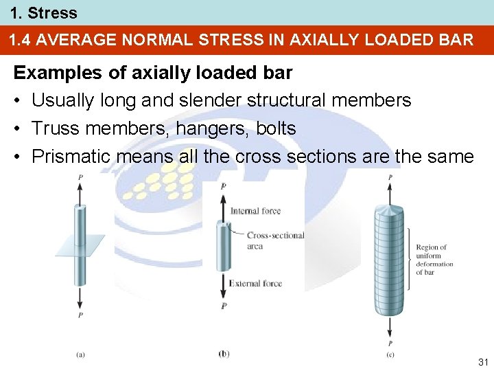 1. Stress 1. 4 AVERAGE NORMAL STRESS IN AXIALLY LOADED BAR Examples of axially