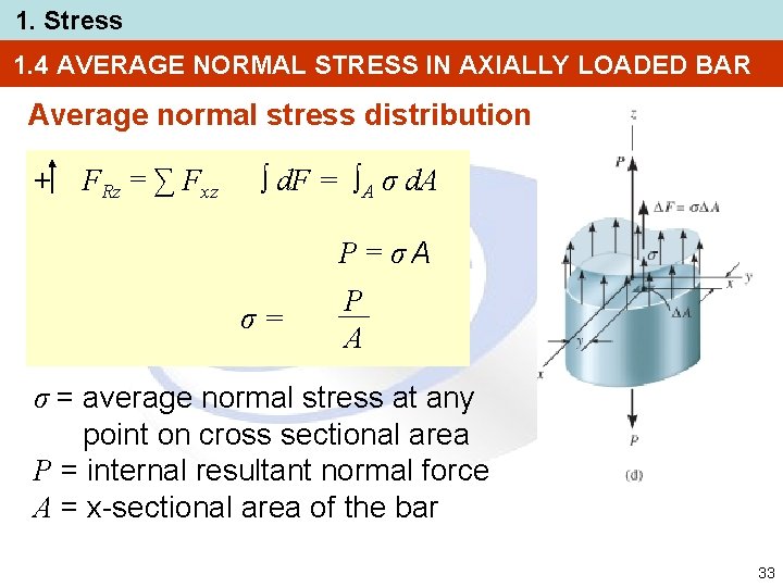 1. Stress 1. 4 AVERAGE NORMAL STRESS IN AXIALLY LOADED BAR Average normal stress