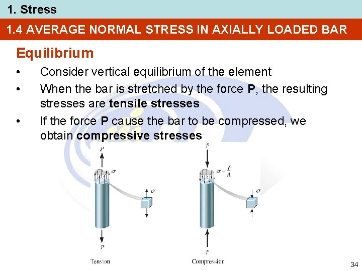 1. Stress 1. 4 AVERAGE NORMAL STRESS IN AXIALLY LOADED BAR Equilibrium • •