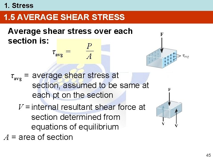 1. Stress 1. 5 AVERAGE SHEAR STRESS Average shear stress over each section is: