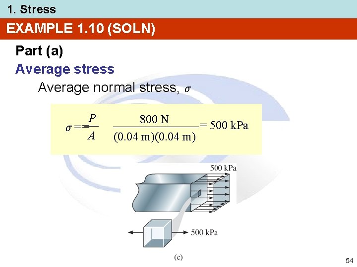 1. Stress EXAMPLE 1. 10 (SOLN) Part (a) Average stress Average normal stress, σ