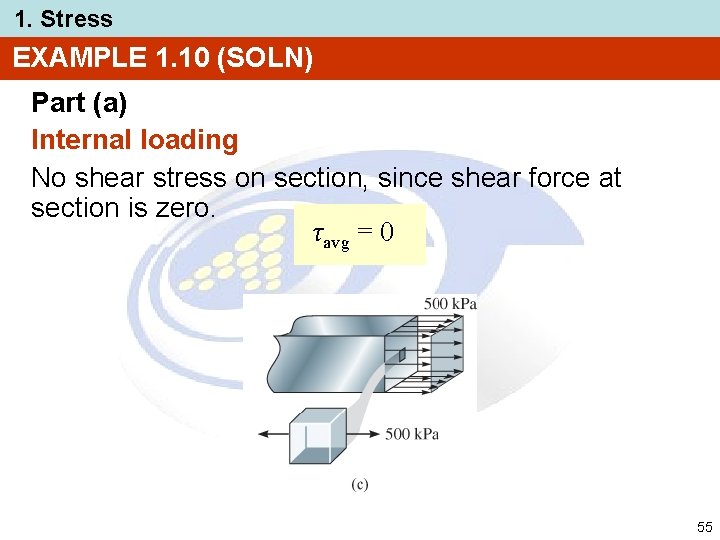1. Stress EXAMPLE 1. 10 (SOLN) Part (a) Internal loading No shear stress on