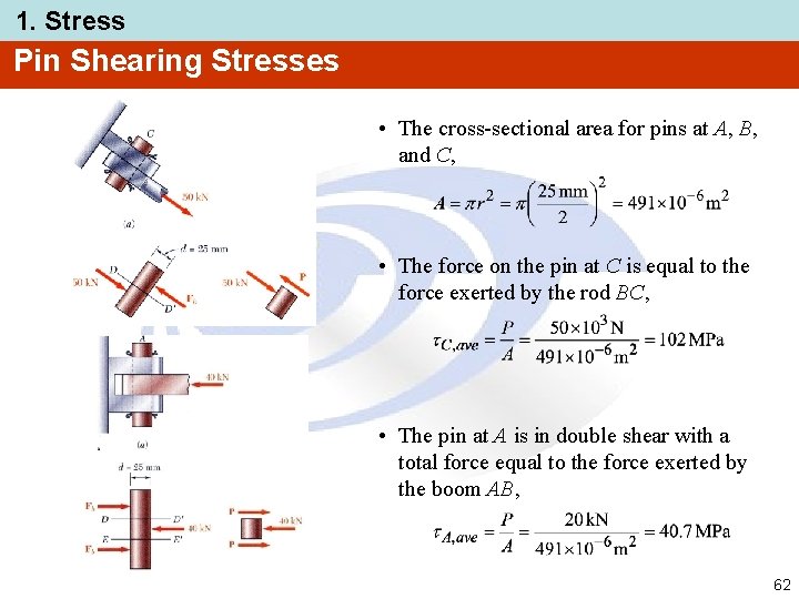 1. Stress Pin Shearing Stresses • The cross-sectional area for pins at A, B,