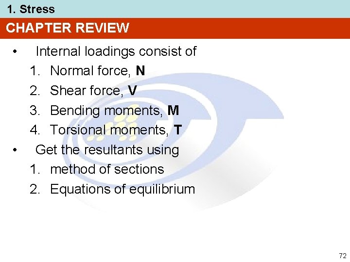 1. Stress CHAPTER REVIEW • Internal loadings consist of 1. Normal force, N 2.