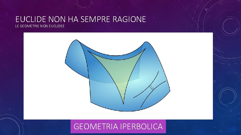 EUCLIDE NON HA SEMPRE RAGIONE LE GEOMETRIE NON EUCLIDEE GEOMETRIA IPERBOLICA 