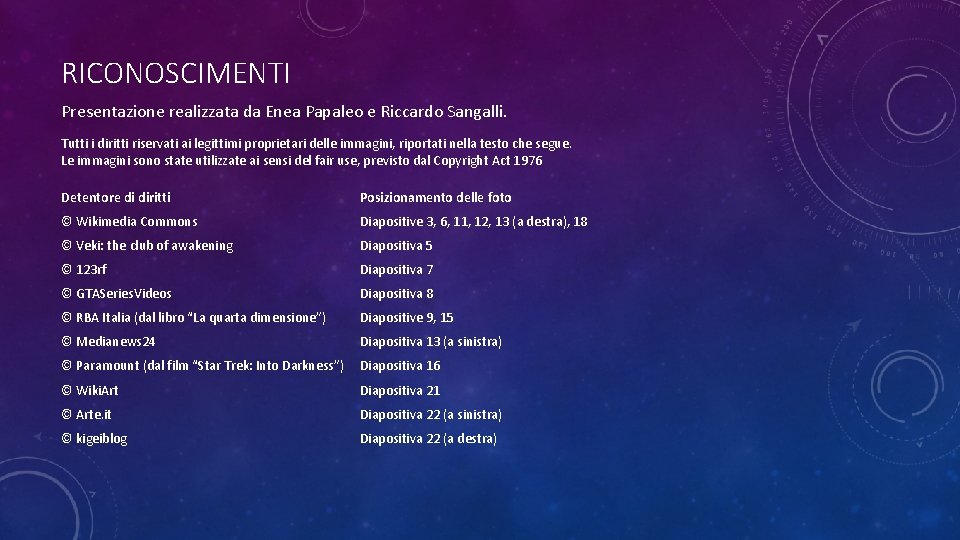 RICONOSCIMENTI Presentazione realizzata da Enea Papaleo e Riccardo Sangalli. Tutti i diritti riservati ai