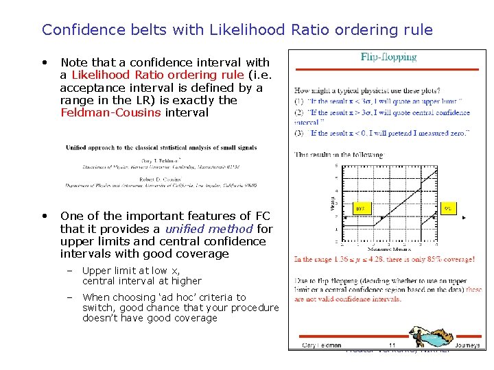 Confidence belts with Likelihood Ratio ordering rule • Note that a confidence interval with