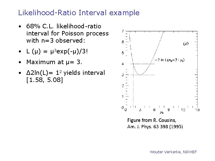 Likelihood-Ratio Interval example • 68% C. L. likelihood-ratio interval for Poisson process with n=3