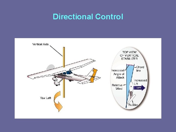 Directional Control 