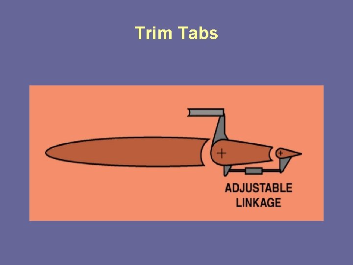 Trim Tabs 