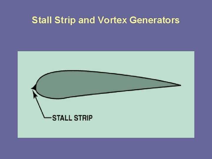 Stall Strip and Vortex Generators 