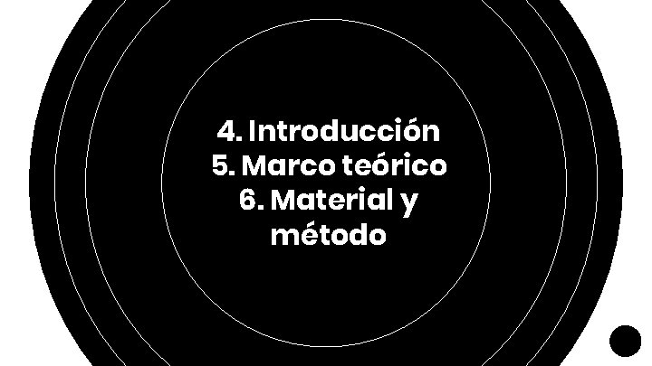 4. Introducción 5. Marco teórico 6. Material y método 