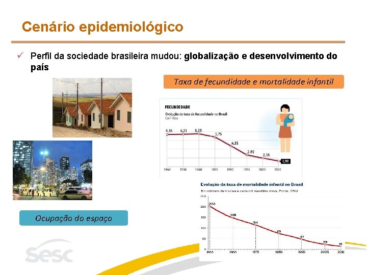 Cenário epidemiológico ü Perfil da sociedade brasileira mudou: globalização e desenvolvimento do país Taxa