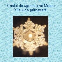 Cristal de água do rio Metori Yusui na primavera. 