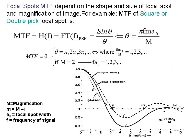 Focal Spots MTF depend on the shape and size of focal spot and magnification
