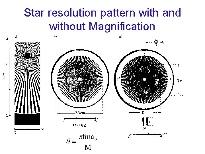 Star resolution pattern with and without Magnification 