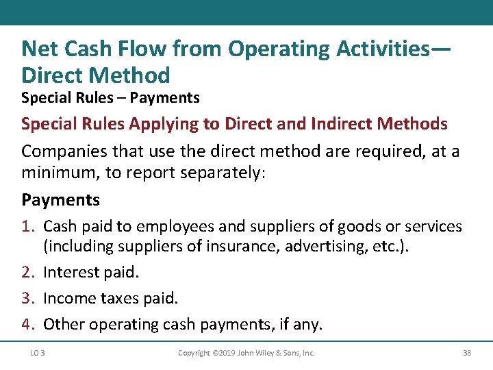 Net Cash Flow from Operating Activities— Direct Method Special Rules – Payments Special Rules