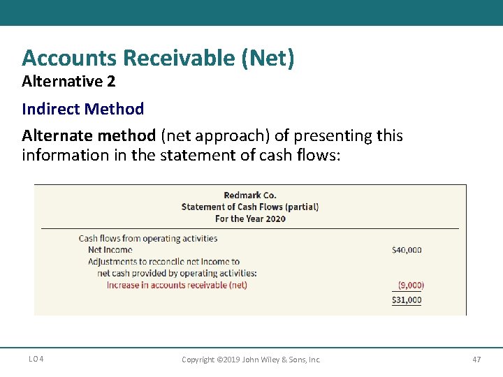 Accounts Receivable (Net) Alternative 2 Indirect Method Alternate method (net approach) of presenting this