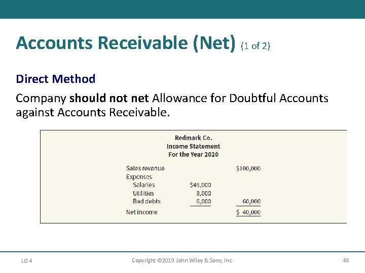 Accounts Receivable (Net) (1 of 2) Direct Method Company should not net Allowance for