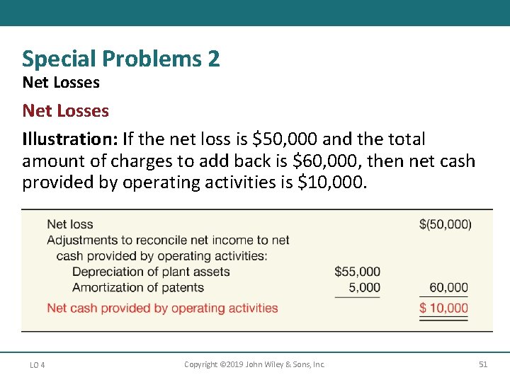 Special Problems 2 Net Losses Illustration: If the net loss is $50, 000 and