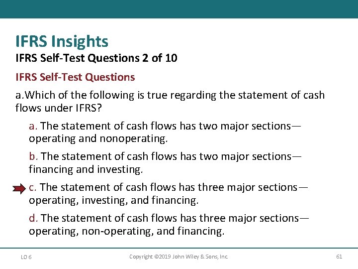 IFRS Insights IFRS Self-Test Questions 2 of 10 IFRS Self-Test Questions a. Which of