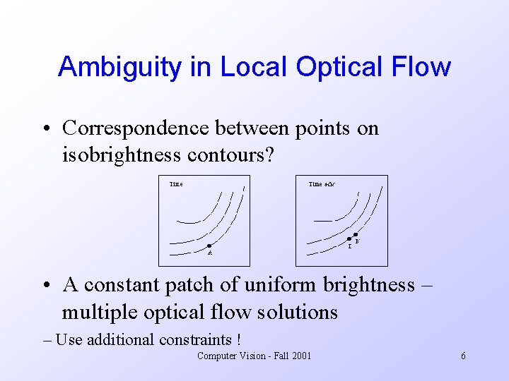 Ambiguity in Local Optical Flow • Correspondence between points on isobrightness contours? • A