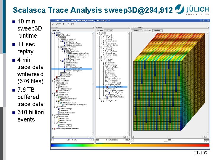 Scalasca Trace Analysis sweep 3 D@294, 912 n n n 10 min sweep 3