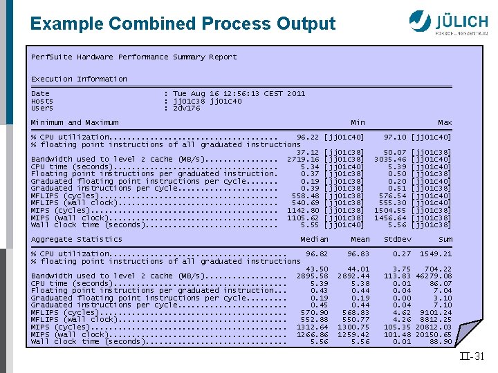 Example Combined Process Output Perf. Suite Hardware Performance Summary Report Execution Information ============================================== Date