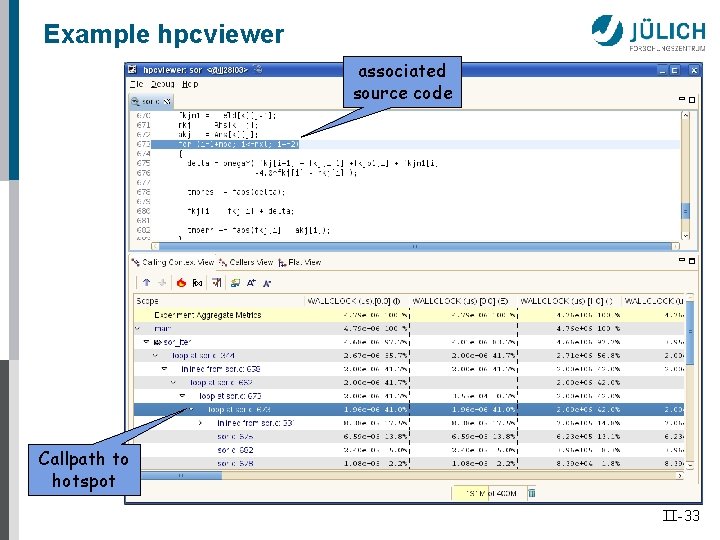 Example hpcviewer associated source code Callpath to hotspot II-33 