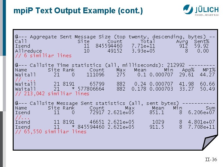 mpi. P Text Output Example (cont. ) @--- Aggregate Sent Message Size (top twenty,