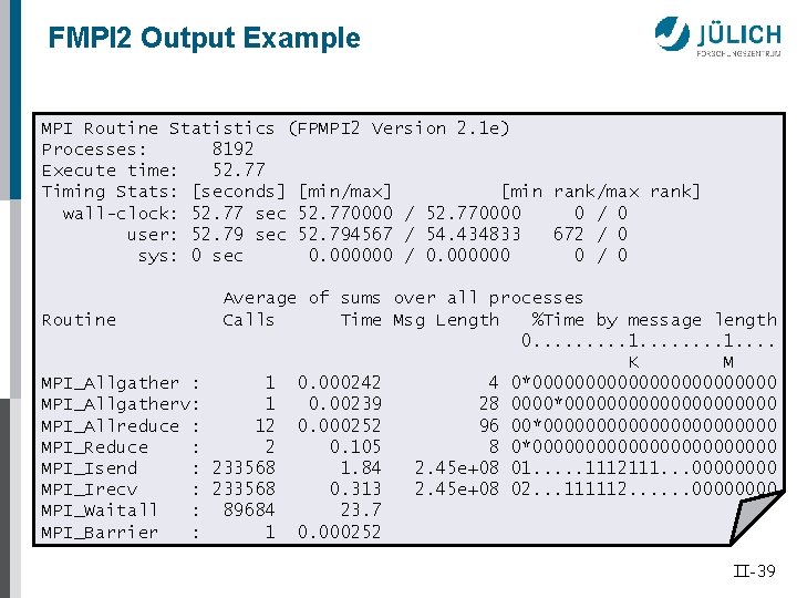 FMPI 2 Output Example MPI Routine Statistics (FPMPI 2 Version 2. 1 e) Processes: