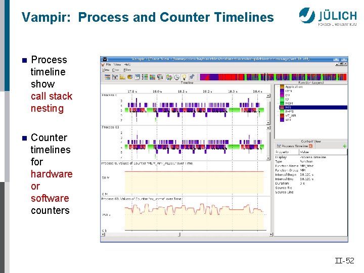 Vampir: Process and Counter Timelines n Process timeline show call stack nesting n Counter