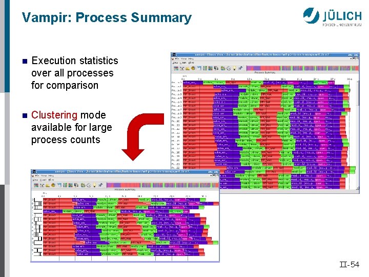 Vampir: Process Summary n Execution statistics over all processes for comparison n Clustering mode