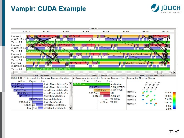 Vampir: CUDA Example II-67 