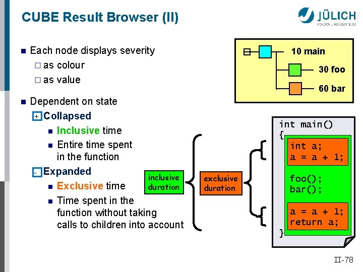 CUBE Result Browser (II) n n Each node displays severity ¨ as colour ¨