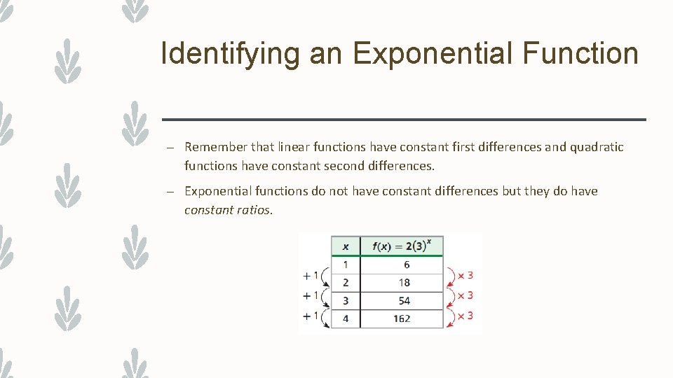 Identifying an Exponential Function – Remember that linear functions have constant first differences and