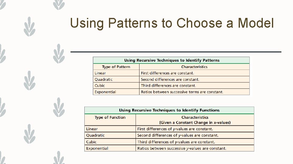 Using Patterns to Choose a Model 
