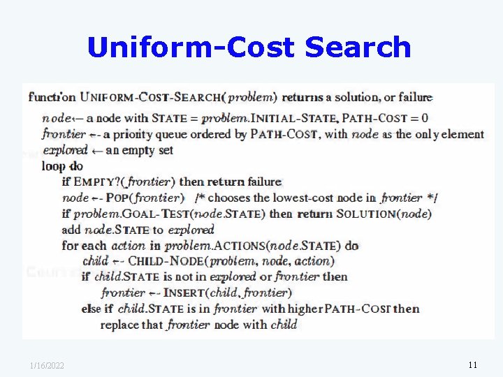 Uniform-Cost Search 1/16/2022 11 